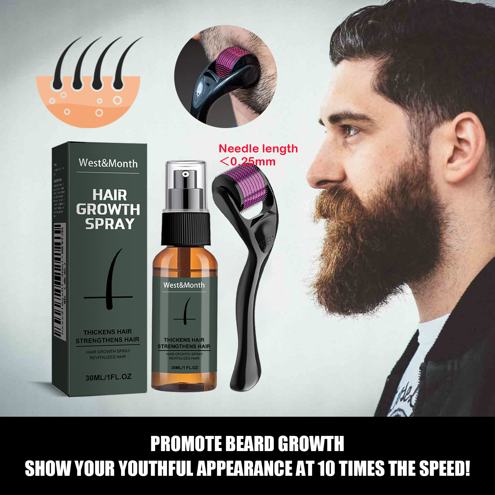 Kit de Spray para Barba para H - Epidermal Growth Factor reseña y precio