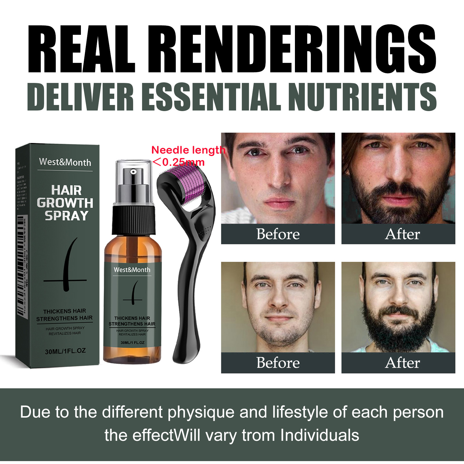 Kit de Spray para Barba para H - Epidermal Growth Factor reseña y precio